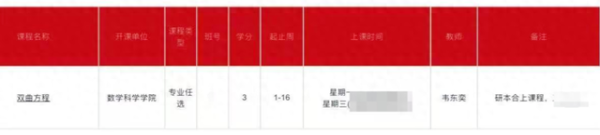 实盘10倍杠杆 经历账号风波后的韦东奕正常工作：称舆论已影响到自己，不想再做任何回应